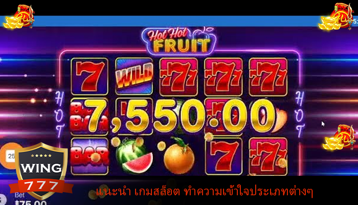 แนะนำ เกมสล็อต ทำความเข้าใจประเภทต่างๆ