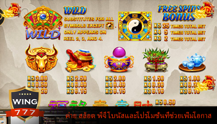 ค่าย สล็อต พีจี โบนัสและโปรโมชั่นที่ช่วยเพิ่มโอกาส