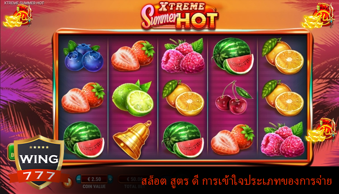สล็อต สูตร ดี การเข้าใจประเภทของการจ่ายรางวัล