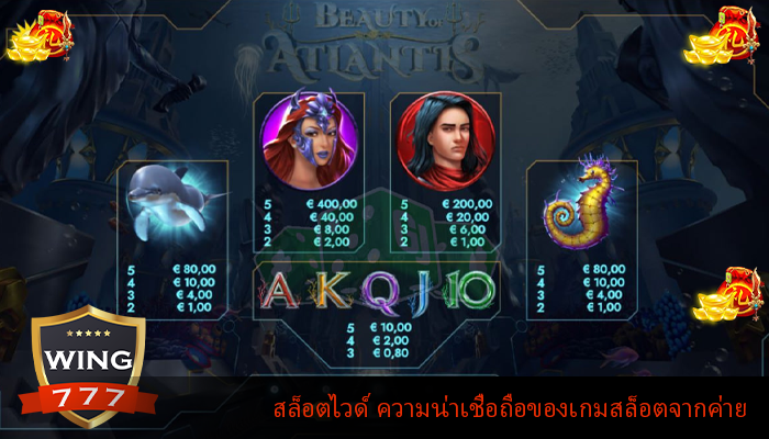 สล็อตไวด์ ความน่าเชื่อถือของเกมสล็อตจากค่าย