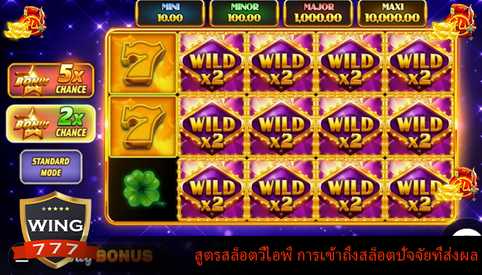 สูตรสล็อตวีไอพี การเข้าถึงสล็อตปัจจัยที่ส่งผล