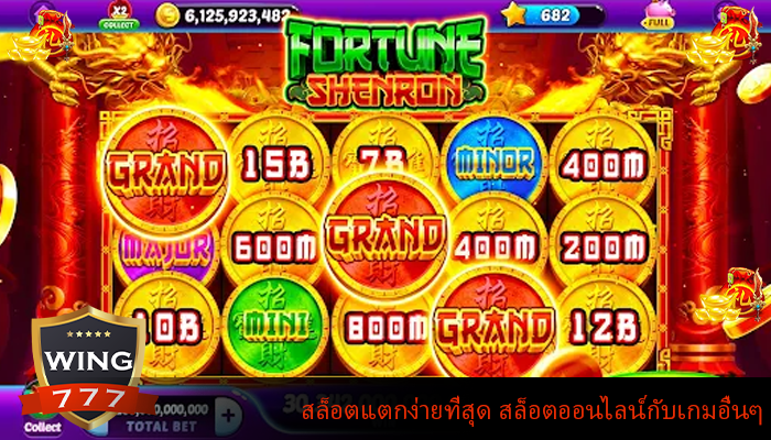 สล็อตแตกง่ายที่สุด สล็อตออนไลน์กับเกมอื่นๆ