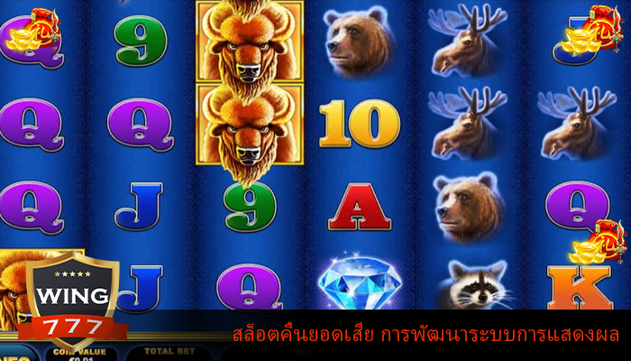 สล็อตคืนยอดเสีย การพัฒนาระบบการแสดงผล