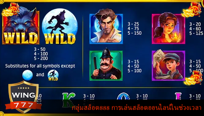 กลุ่มสล็อต888 การเล่นสล็อตออนไลน์ในช่วงเวลา