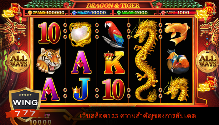 เว็บสล็อต123 ความสำคัญของการอัปเดต