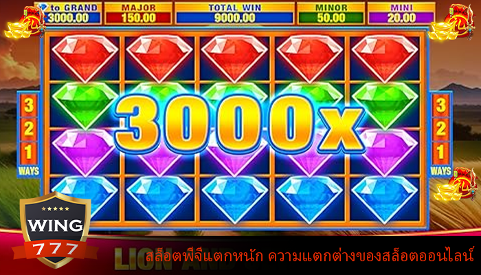 สล็อตพีจีแตกหนัก ความแตกต่างของสล็อตออนไลน์