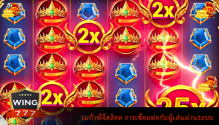 เมก้าพีจีสล็อต การเชื่อมต่อกับผู้เล่นผ่านระบบ