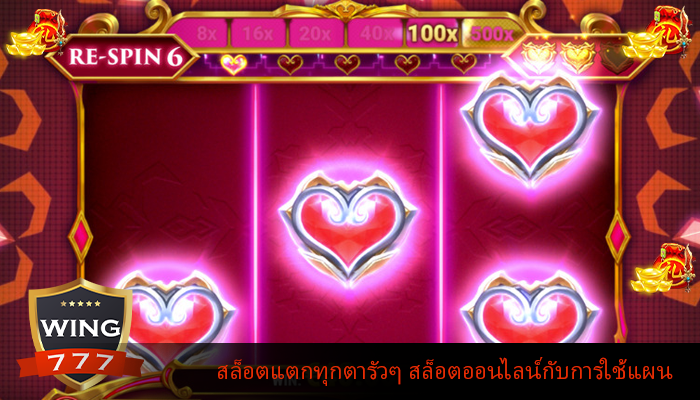 สล็อตแตกทุกตารัวๆ สล็อตออนไลน์กับการใช้แผน