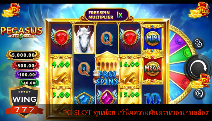 PG SLOT ทุนน้อย เข้าใจความผันผวนของเกมสล็อต